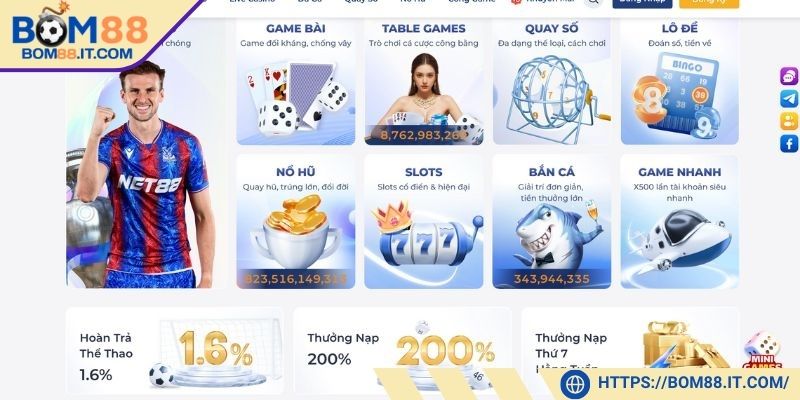 Một vài lưu ý nhỏ khi thiết lập tài khoản cá cược