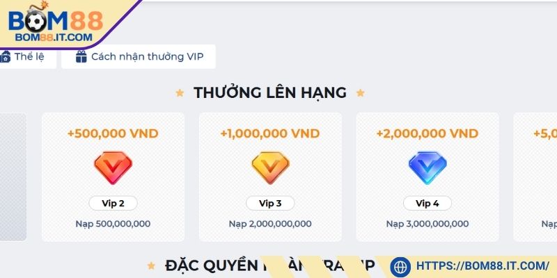 Sự kiện VIP tại BOM88